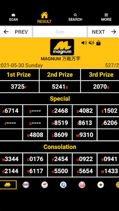 Toto magnum kuda  Malaysia Live 4D ToTo Jackpot Results from Magnum Sports ToTo DaMaCai